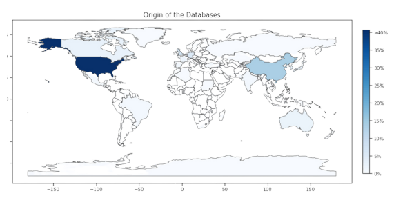 Figure 1b: Distribution of overall database nationality in AI in medicine