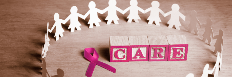 Global Breast Cancer Burden