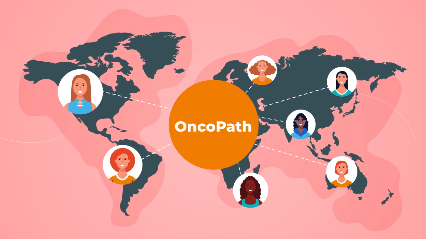 Global Reach