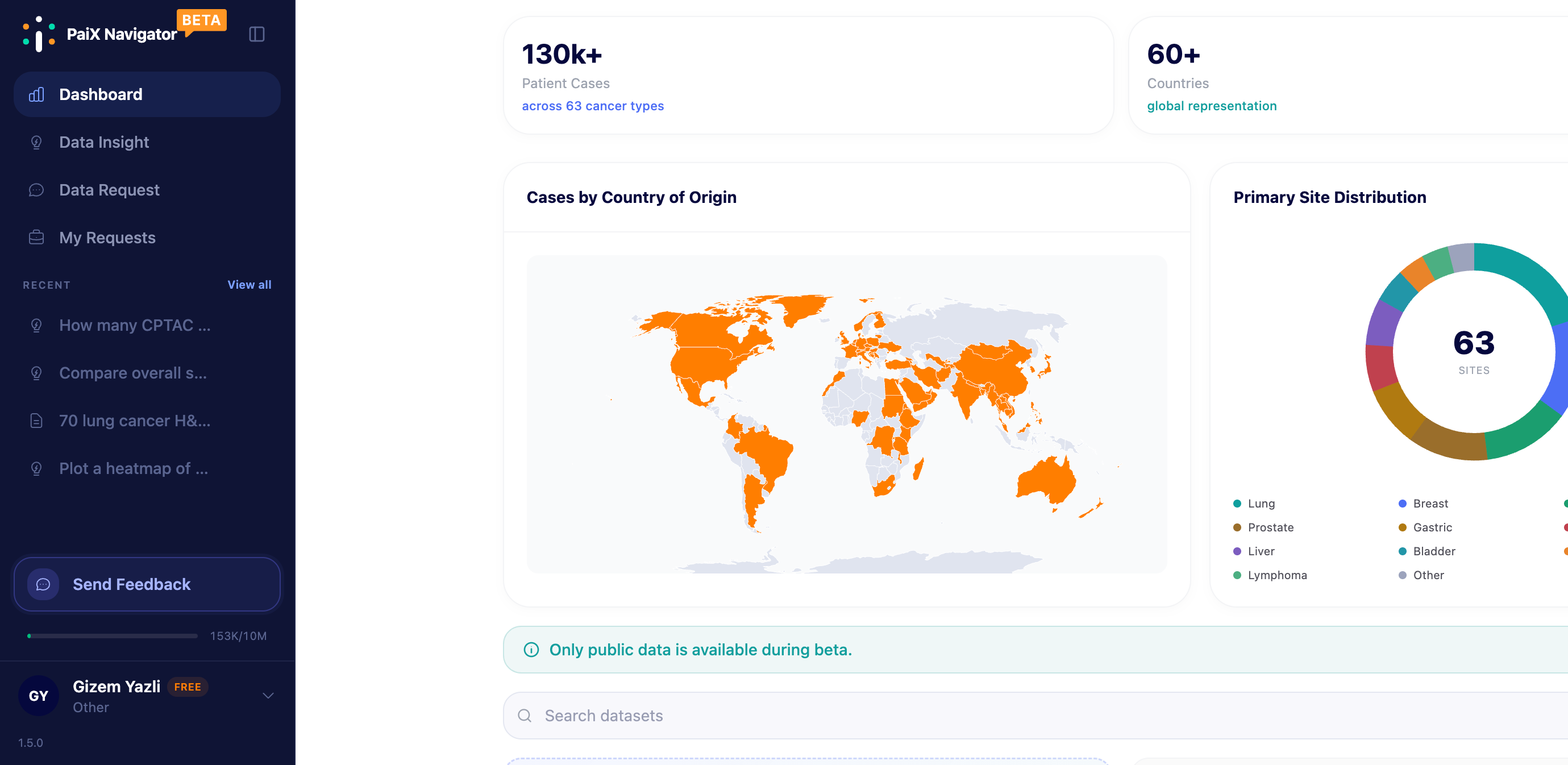 PaiX Navigator dashboard, illustrative demo data