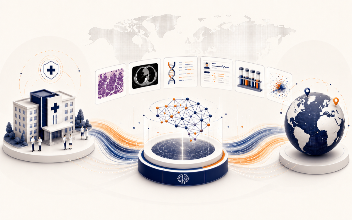 PaiX Ecosystem: from hospitals and multi-modal clinical data through PAICON's AI to a globally representative dataset